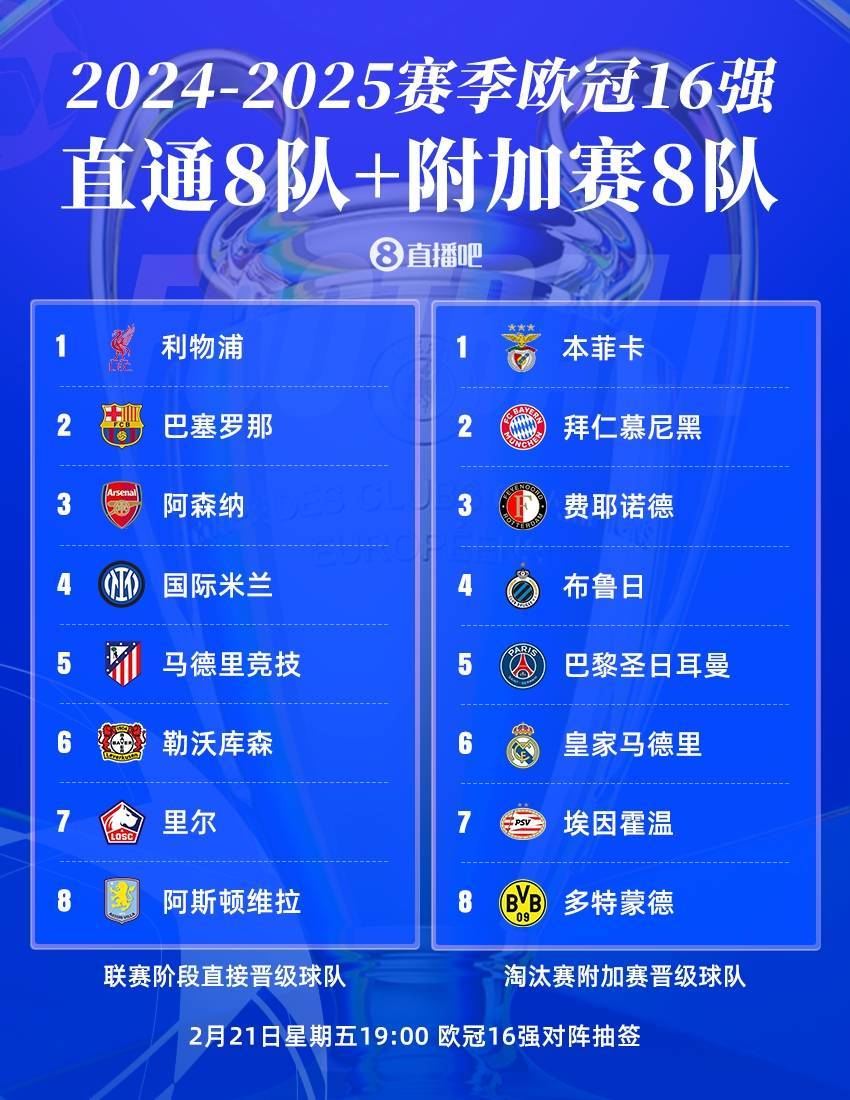 关于欧国联比赛八强胜负已定,焦点在哪支队伍?的信息 关于欧国联比赛八强胜负已定,焦点在哪支队伍?的信息