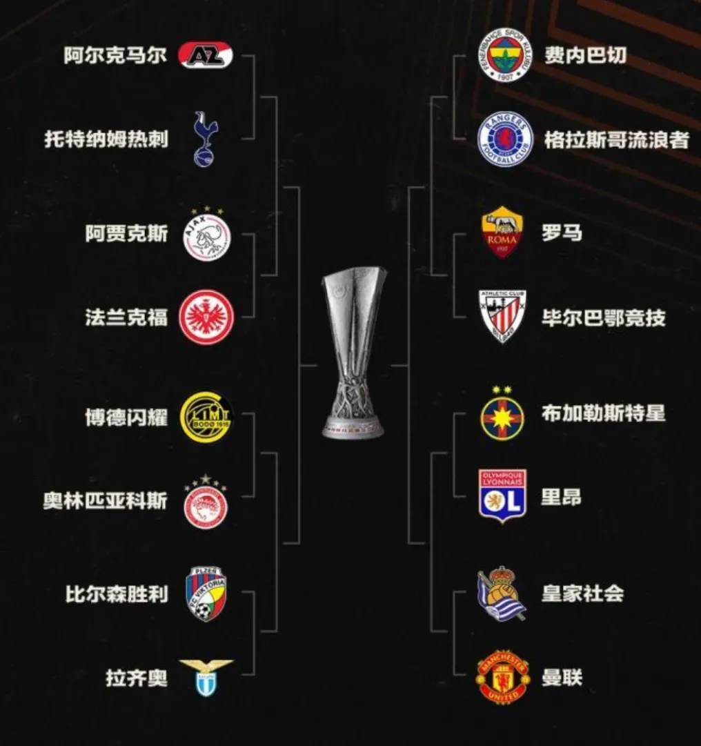 关于欧国联比赛八强胜负已定,焦点在哪支队伍?的信息 关于欧国联比赛八强胜负已定,焦点在哪支队伍?的信息