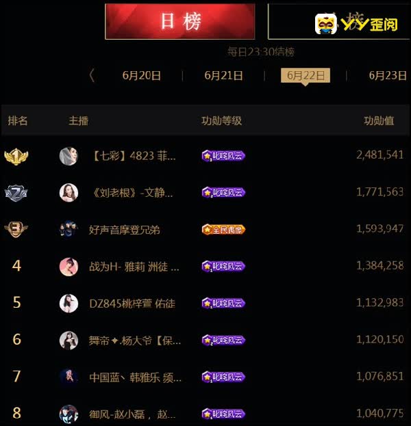 青海队实力强劲,成为一黑马 青海队实力强劲,成为一黑马