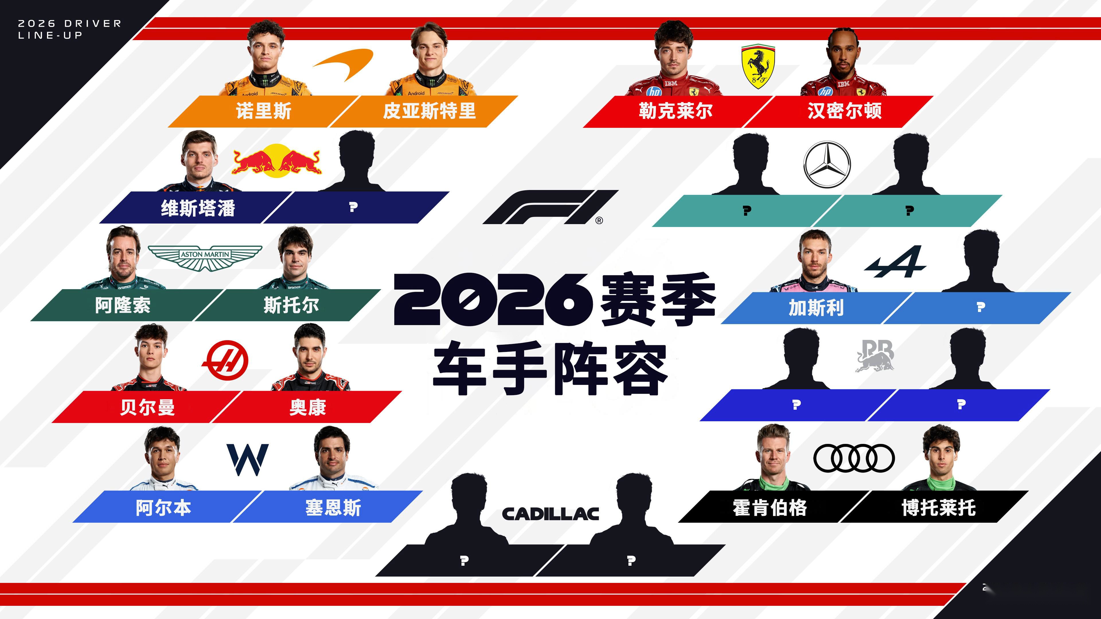 开云体育下载-红牛二队力克索伯车队，拉塞尔点燃赛场的简单介绍