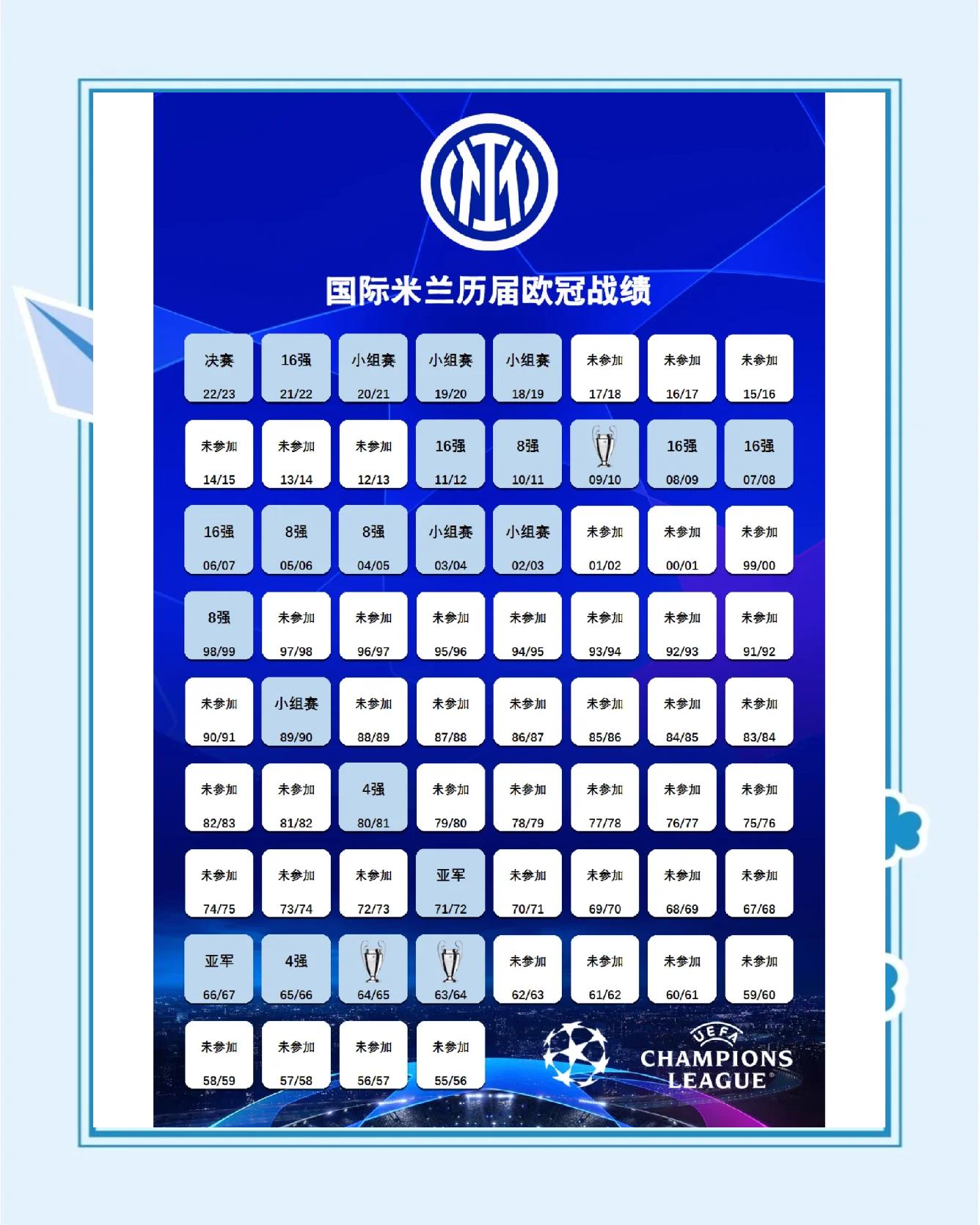 国际米兰完胜法国,库尔图瓦高光表现的简单介绍 国际米兰完胜法国,库尔图瓦高光表现的简单介绍