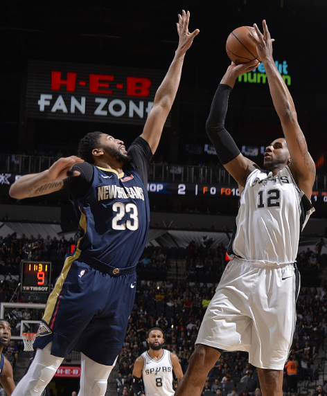 关于江苏队轻取马刺,浓眉哥刷新纪录的信息 关于江苏队轻取马刺,浓眉哥刷新纪录的信息