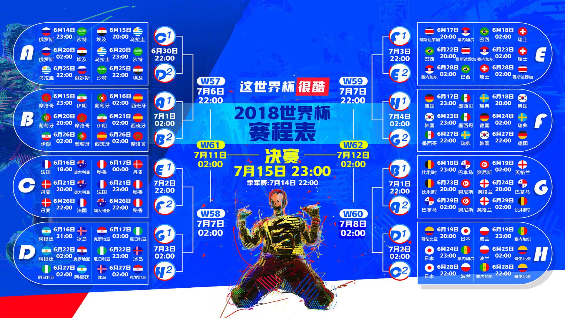 铁血碰撞，2026世界杯B组唯一强强对话，匈牙利完爆伊拉克，莱万天神下凡诠释中锋之巅
